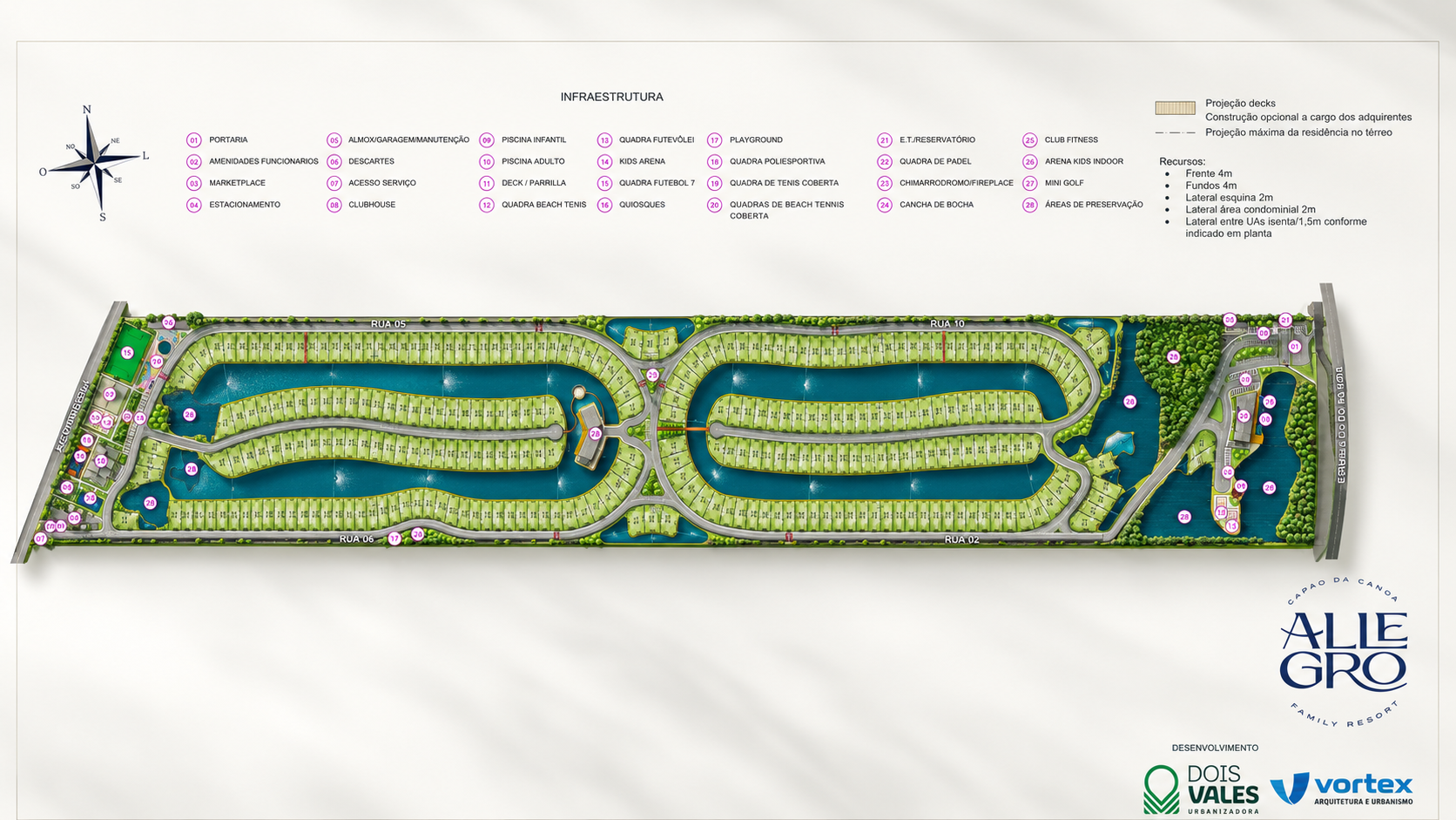Allegro Family Resort — Planta 1